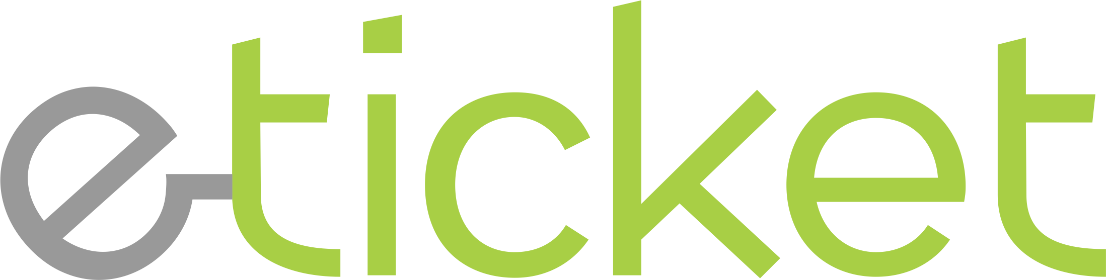 eTickets